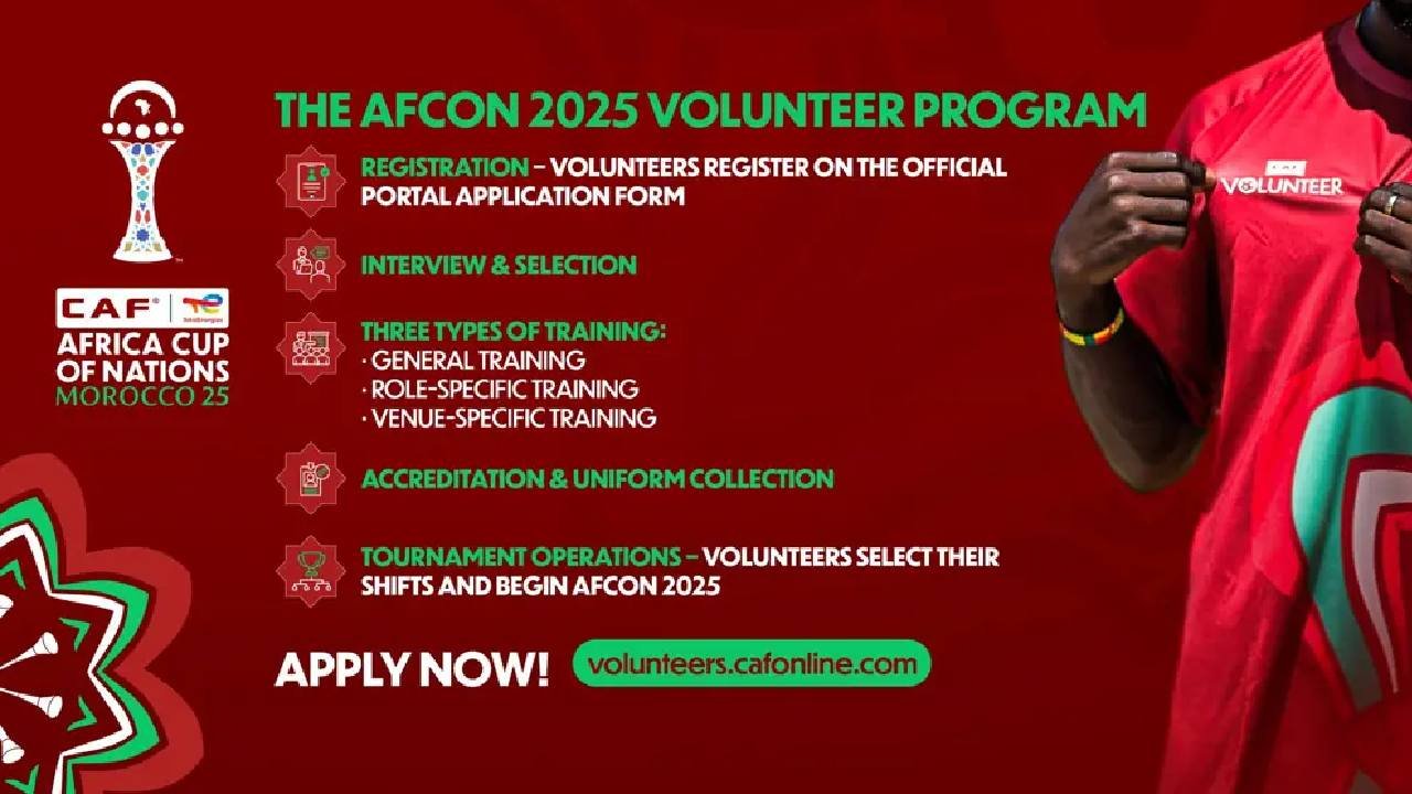 TotalEnergies CAF AFCON Morocco 2025 Volunteer Programme